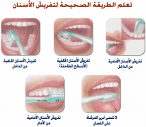طريقة تنظيف الاسنان
