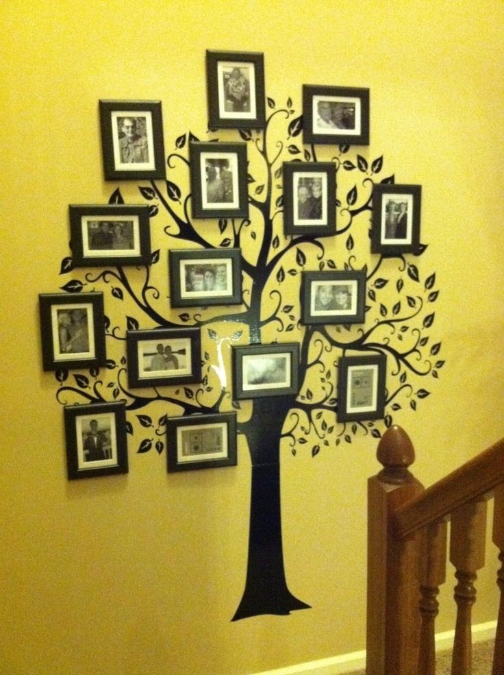 استخدام الصور لرسم شجرة العائلة