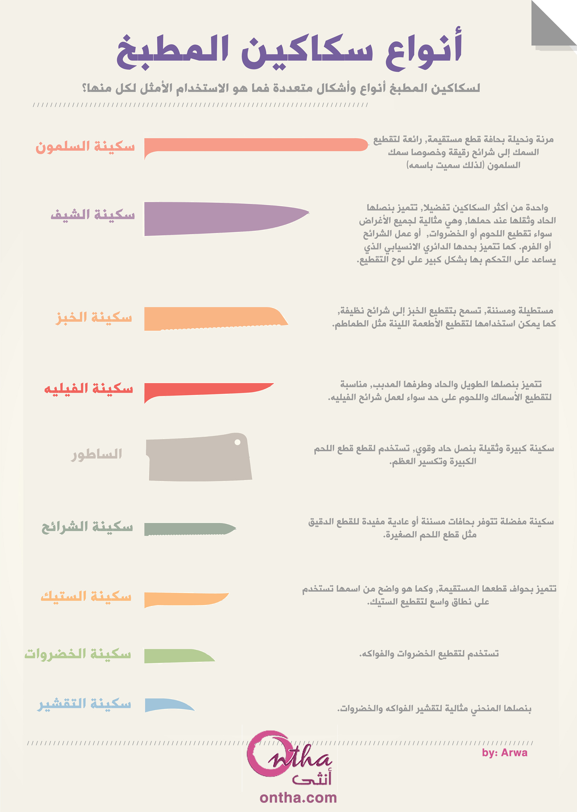 أنواع سكاكين المطبخ